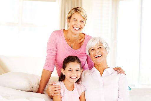 Dentistry – A Journey Through Time: Past, Present, and Future | Woodbridge Irvine Dentist